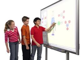 Interactive Whiteboard